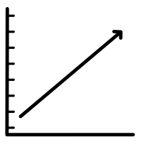 Coordinate Grapher
